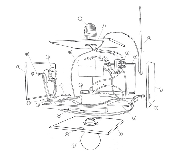 Apparat zur Visualisierung elektro-magnetischer Schwingungen